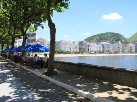 The famous Copacabana strip in Rio de Janeiro